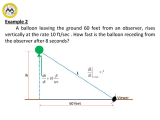 Example 2
A balloon leaving the ground 60 feet from an observer, rises
vertically at the rate 10 ft/sec . How fast is the balloon receding from
the observer after 8 seconds?
Viewer
60 feet
h
L
sec
ft
10
dt
dh
=
?
dt
dL
sec8t
=
=
 