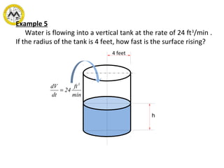 Example 5
Water is flowing into a vertical tank at the rate of 24 ft3
/min .
If the radius of the tank is 4 feet, how fast is the surface rising?
h
4 feet
min
ft
24
dt
dV 3
=
 