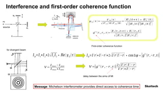 Lecture on Coherence (second part) + BEC_.pptx