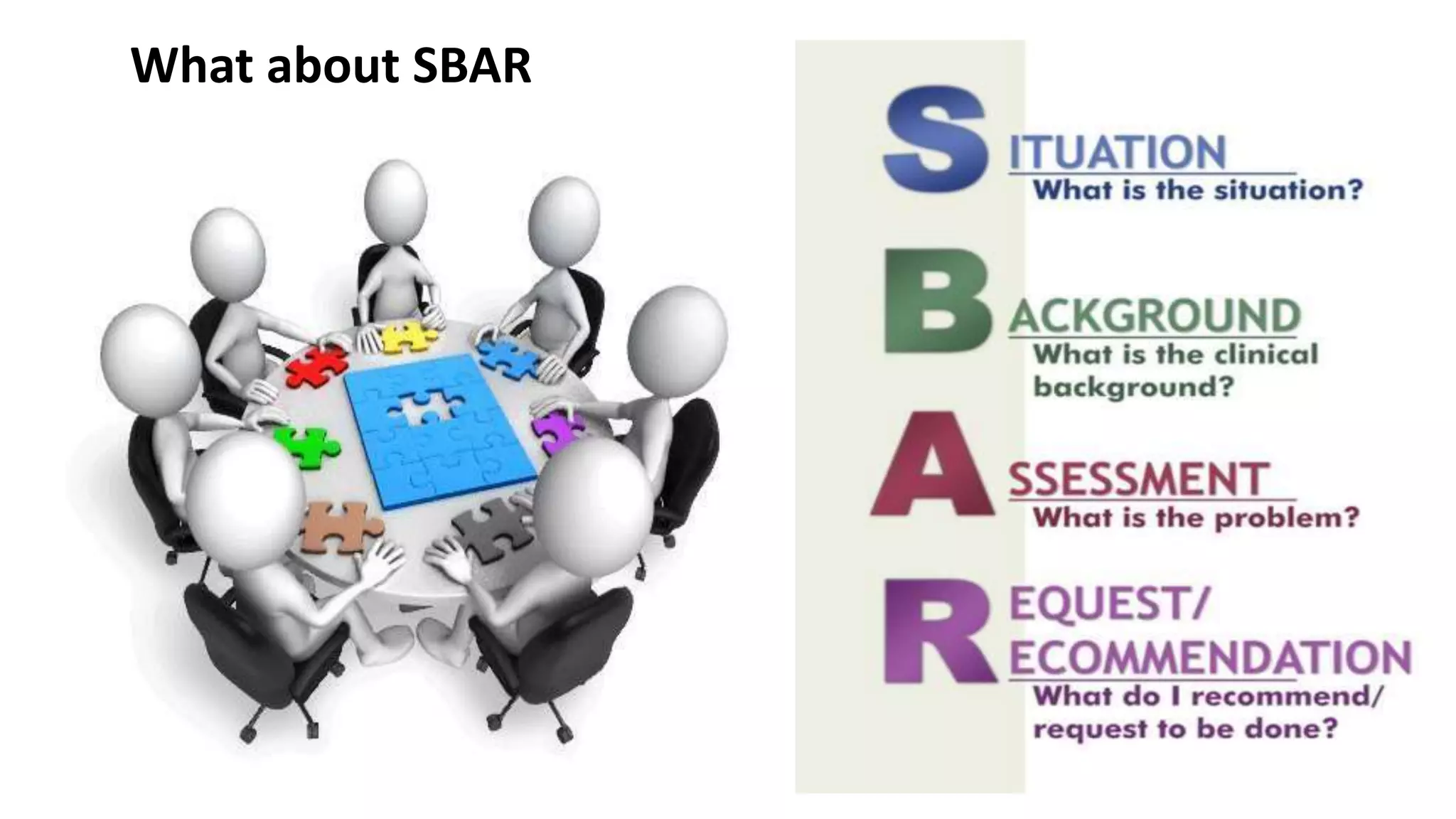 What about SBAR
 