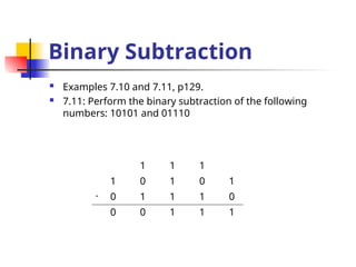 Binary Subtraction
 Examples 7.10 and 7.11, p129.
 7.11: Perform the binary subtraction of the following
numbers: 10101 and 01110
1 1 1
1 0 1 0 1
0 1 1 1 0
0 0 1 1 1
-
 