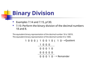 Binary Division
 Examples 7.14 and 7.15, p130.
 7.15: Perform the binary division of the decimal numbers
18 and 8.
The equivalent binary representation of the decimal number 18 is 10010.
The equivalent binary representation of the decimal number 8 is 1000.
1 0 0 0 ) 1 0 0 1 0 ( 1 0
1 0 0 0
0 0 0 1 0
0 0 0 0 0
0 0 0 1 0
Quotient
Remainder
 