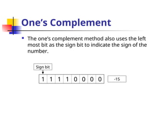 One’s Complement
 The one’s complement method also uses the left
most bit as the sign bit to indicate the sign of the
number.
1 1 1 1 0 0 0 0
Sign bit
-15
 