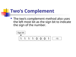 Two’s Complement
 The two’s complement method also uses
the left most bit as the sign bit to indicate
the sign of the number.
1 1 1 1 0 0 0 1
Sign bit
-15
 
