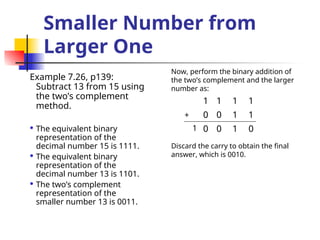 Smaller Number from
Larger One
Example 7.26, p139:
Subtract 13 from 15 using
the two’s complement
method.
 The equivalent binary
representation of the
decimal number 15 is 1111.
 The equivalent binary
representation of the
decimal number 13 is 1101.
 The two’s complement
representation of the
smaller number 13 is 0011.
1 1 1 1
0 0 1 1
0 0 1 0
+
Discard the carry to obtain the final
answer, which is 0010.
Now, perform the binary addition of
the two’s complement and the larger
number as:
1
 