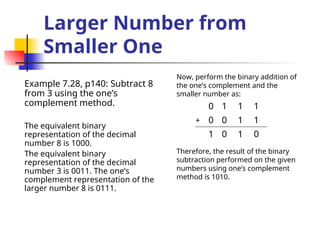 Larger Number from
Smaller One
Example 7.28, p140: Subtract 8
from 3 using the one’s
complement method.
The equivalent binary
representation of the decimal
number 8 is 1000.
The equivalent binary
representation of the decimal
number 3 is 0011. The one’s
complement representation of the
larger number 8 is 0111.
0 1 1 1
0 0 1 1
1 0 1 0
Therefore, the result of the binary
subtraction performed on the given
numbers using one’s complement
method is 1010.
Now, perform the binary addition of
the one’s complement and the
smaller number as:
+
 