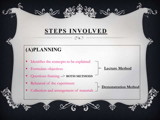 STEPS INVOLVED
(A)PLANNING
 Identifies the concepts to be explained
 Formulate objectives
 Questions framing –> BOTH METHODS
 Rehearsal of the experiment
 Collection and arrangement of materials
Lecture Method
Demonstration Method
 