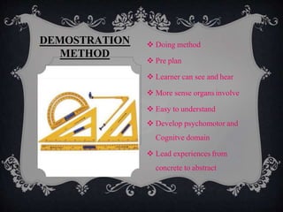 DEMOSTRATION
METHOD
 Doing method
 Pre plan
 Learner can see and hear
 More sense organs involve
 Easy to understand
 Develop psychomotor and
Cognitve domain
 Lead experiences from
concrete to abstract
 