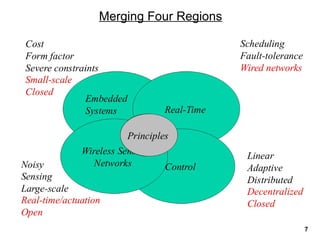 Merging Four Regions
7
 