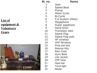 Sl. no. Items
1 Jeep
2 Speed Boat
3 Pickup
4 Motor Cycle
5 Bi-Cycle
6 P.A System (Mike)
7 Megaphone
8 Super egaphone
9 Hand Siren
10 Transistor adio
11 Signal Flag
12 Signal Flag pole
13 HF wireless
14 VHF Wireless
15 First aid kits
16 Rescue kits
17 Rain Coat
18 Gum Boot
19 Life Jacket
20 CPP Vest
21 Hard Hat
22 Torch light
23 Medal
List of
equipment &
Volunteers
Gears
 