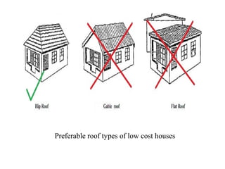 Preferable roof types of low cost houses
 