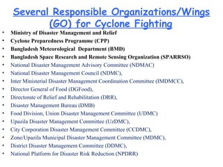 Several Responsible Organizations/Wings
(GO) for Cyclone Fighting
• Ministry of Disaster Management and Relief
• Cyclone Preparedness Programme (CPP)
• Bangladesh Meteorological Department (BMD)
• Bangladesh Space Research and Remote Sensing Organization (SPARRSO)
• National Disaster Management Advisory Committee (NDMAC)
• National Disaster Management Council (NDMC),
• Inter Ministerial Disaster Management Coordination Committee (IMDMCC),
• Director General of Food (DGFood),
• Directorate of Relief and Rehabilitation (DRR),
• Disaster Management Bureau (DMB)
• Food Division, Union Disaster Management Committee (UDMC)
• Upazila Disaster Management Committee (UzDMC),
• City Corporation Disaster Management Committee (CCDMC),
• Zone/Upazila Municipal Disaster Management Committee (MDMC),
• District Disaster Management Committee (DDMC),
• National Platform for Disaster Risk Reduction (NPDRR)
 