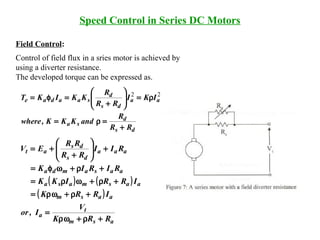 Field Control:
Control of field flux in a sries motor is achieved by
using a diverter resistance.
The developed torque can be expressed as.
Speed Control in Series DC Motors
ds
d
sa
aa
ds
d
saadae
RR
R
andKKK,where
IKI
RR
R
KKIKT
+
=ρ=
ρ=





+
=φ= 22
( ) ( )
( )
asm
t
a
aasm
aasmasa
aasamda
aaa
ds
ds
at
RRK
V
I,or
IRRK
IRRIKK
RIRIK
RII
RR
RR
EV
+ρ+ρω
=
+ρ+ρω=
+ρ+ωρ=
+ρ+ωφ=
+





+
+=
 
