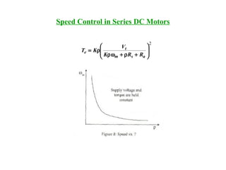 Speed Control in Series DC Motors
2






+ρ+ρω
ρ=
asm
t
e
RRK
V
KT
 