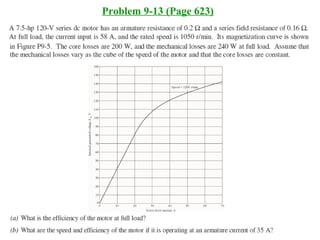 Problem 9-13 (Page 623)
 