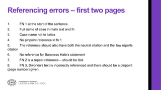 Pinpoint Reference Lecture defamation powerpoint presentation | PPTX