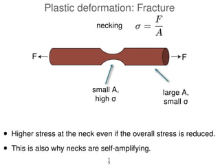Comprehensive Overview of Mechanical Properties: Elasticity, Plasticity ...