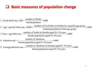  Basic measures of population change
23
1000
years19-10agedpopulationfemale
years19-10agedfemalestoabortionsofnumber
rateabortionTeenage5.
1000
years44-15agedpopulationfemale
abortionsofnumber
rateAbortion4.
1000
years19-10agedpopulationfemale
years19-10agedfemalestobirthsofnumber
ratebirthage-Teen3.
1000
groupagein thatpopulationfemale
groupagespecificainfemalestobirthsliveofnumber
ASrate,birthspecific-Age2.
1000
populationtotal
birthsofnumber
rate,birthCrude1.





BR
CBR
 