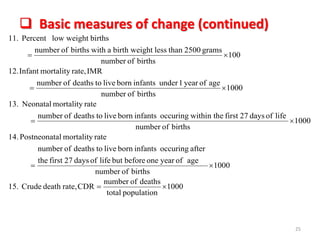 25
1000
populationtotal
deathsofnumber
CDRrate,deathCrude15.
1000
birthsofnumber
ageofyearonebeforebutlifeofdays27firstthe
afteroccuringinfantsbornlivetodeathsofnumber
ratemortalityalPostneonat14.
1000
birthsofnumber
lifeofdays27firstewithin thoccuringinfantsbornlivetodeathsofnumber
ratemortalityNeonatal13.
1000
birthsofnumber
ageofyear1underinfantsbornlivetodeathsofnumber
IMRrate,mortalityInfant.12
100
birthsofnumber
grams2500thanlesshtbirth weigawithbirthsofnumber
birthsweightlowPercent.11





 Basic measures of change (continued)
 