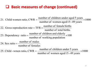 27
 Basic measures of change (continued)
1000
years49-15agedwomenofnumber
years5underchildrenofnumber
CWRratio,wmen-Child.25
femalesofnumber
malesofnumber
ratioSex.24
100
populationworkingofnumber
elderlyandchildrenofnumber
ratioDependency.23
birthstotalofnumber
birthsfemaleofnumber
TFRrateonreproductiGross22.
1000
years49-15agedwomenofnumber
years5agedunderchildrenofnumber
CWRratio,womenChild.21





 