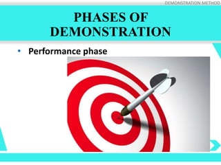 Lecture AND demonstration METHODS | PPTX