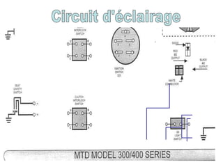 Circuit d'éclairage