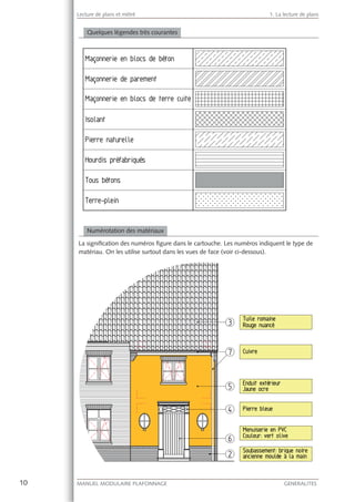 10 MANUEL MODULAIRE PLAFONNAGE GENERALITES
Lecture de plans et métré 1. La lecture de plans
Quelques légendes très courantes
Numérotation des matériaux
La signiﬁcation des numéros ﬁgure dans le cartouche. Les numéros indiquent le type de
matériau. On les utilise surtout dans les vues de face (voir ci-dessous).
 