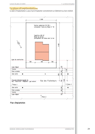 29MANUEL MODULAIRE PLAFONNAGE GENERALITES
Lecture de plans et métré 1. La lecture de plans
Le plan d’implantation
Le plan d’implantation a pour but d’implanter correctement un bâtiment au bon endroit.
Le plan d’implantation
 