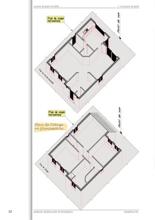 32 MANUEL MODULAIRE PLAFONNAGE GENERALITES
Lecture de plans et métré 1. La lecture de plans
Plan de l’étage
en planimétrie
Plan de l’étage
en planimétrie
g
 