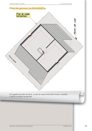 33MANUEL MODULAIRE PLAFONNAGE GENERALITES
Lecture de plans et métré 1. La lecture de plans
Plan du grenier en planimétrie
On l’appelle aussi plan de toiture. Le plan de coupe horizontale est situé, si possible,
à 150 cm au-dessus du plancher.
Plan du grenier en planimétrie
 