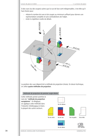 38 MANUEL MODULAIRE PLAFONNAGE GENERALITES
Lecture de plans et métré 1. La lecture de plans
Si des vues (ou des coupes) autres que la vue de face sont indispensables, c’est elles qu’il
faut choisir pour:
- réduire le nombre de vues et de coupes au minimum sufﬁsant pour donner une
représentation complète et sans contradictions de l’objet;
- éviter la répétition inutile de détails.
La position des vues dépend de la méthode de projection choisie. En dessin technique,
on utilise quatre méthodes de projection.
Méthode de projection du premier angle dièdre
Cette méthode portait autrefois le
nom de “méthode de projection
européenne”. En Belgique,
on applique cette méthode dans
l’industrie métallurgique et dans
la plupart des autres secteurs.
 