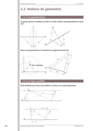 60 MANUEL MODULAIRE PLAFONNAGE GENERALITES
Lecture de plans et métré 2. Le métré
2.2 Notions de géométrie
2.2.1 Les perpendiculaires
À gauche, abaisser la médiatrice de AB et, à droite, abaisser une perpendiculaire à partir
de P
Élever une perpendiculaire à l’extrémité d’un segment de droite AB
2.2.2 Les lignes parallèles
Deux méthodes pour tracer une parallèle à la droite a en un point quelconque
 