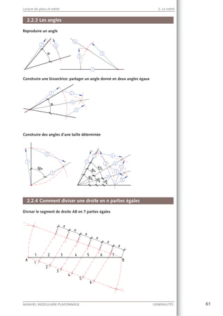 61MANUEL MODULAIRE PLAFONNAGE GENERALITES
Lecture de plans et métré 2. Le métré
2.2.3 Les angles
Reproduire un angle
Construire une bissectrice: partager un angle donné en deux angles égaux
Construire des angles d’une taille déterminée
2.2.4 Comment diviser une droite en n parties égales
Diviser le segment de droite AB en 7 parties égales
 