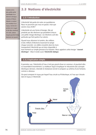 76 MANUEL MODULAIRE PLAFONNAGE GENERALITES
Lecture de plans et métré 2. Le métré
2.3 Notions d’électricité
2.3.1 Introduction
L’électricité fait partie de notre vie quotidienne.
Nous ne pourrions pas nous en passer, mais que
savons-nous d’elle?
L’électricité est une forme d’énergie. Elle est
produite par des électrons qui possèdent chacun
une petite charge électrique. Les électrons sont des
particules qui font partie d’un atome.
Quand nous allumons la lumière, des millions
et des millions d’électrons traversent la lampe
chaque seconde. Les câbles encastrés dans les murs
transportent l’électricité qui est donc disponible à
tout moment sur simple pression d’un bouton. Nous appelons cette énergie “courant
électrique”. Mais il existe aussi l’électricité statique.
2.3.2 Explication simple
À première vue, l’électricité et l’eau n’ont pas grand-chose en commun, et pourtant elles
se ressemblent énormément. La meilleure façon d’expliquer le mécanisme des concepts
électriques (tension, intensité et résistance) est de le comparer au schéma d’une fontaine,
comme ci-dessous.
On peut comparer le tuyau par lequel l’eau circule au ﬁl électrique, et l’eau qui s’écoule
dans le tuyau à l’électricité.
L’atome est la
plus petite partie
identiﬁable d’un
élément chimique.
L’atome d’hélium
(illustré ci-contre)
est constitué d’un
noyau, formé de 22
protons (en rouge))
et de deux neutronns
(en vert), autour
duquel gravitent deux
électrons (en jaunee).
 