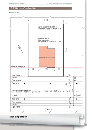 MANUEL MODULAIRE PLAFONNAGEMAMANUNUELEL MMODODULULAIAIRERE PPPLALALAFOFOFONNNNNNAGAGAGEEE 81
Lecture de plans et métré 3. Plans de construction - documentation
3.1.3 Le plan d’implantation
Échelle: 1:250
 