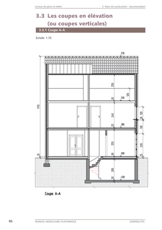 86 MANUEL MODULAIRE PLAFONNAGE GENERALITES
Lecture de plans et métré 3. Plans de construction - documentation
3.3 Les coupes en élévation
(ou coupes verticales)
3.3.1 Coupe A-A
Échelle: 1:75
 