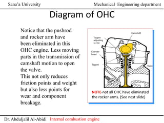 Lecture design 2ICE.pdf