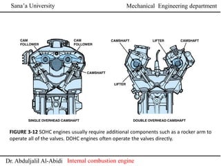 Lecture design 2ICE.pdf