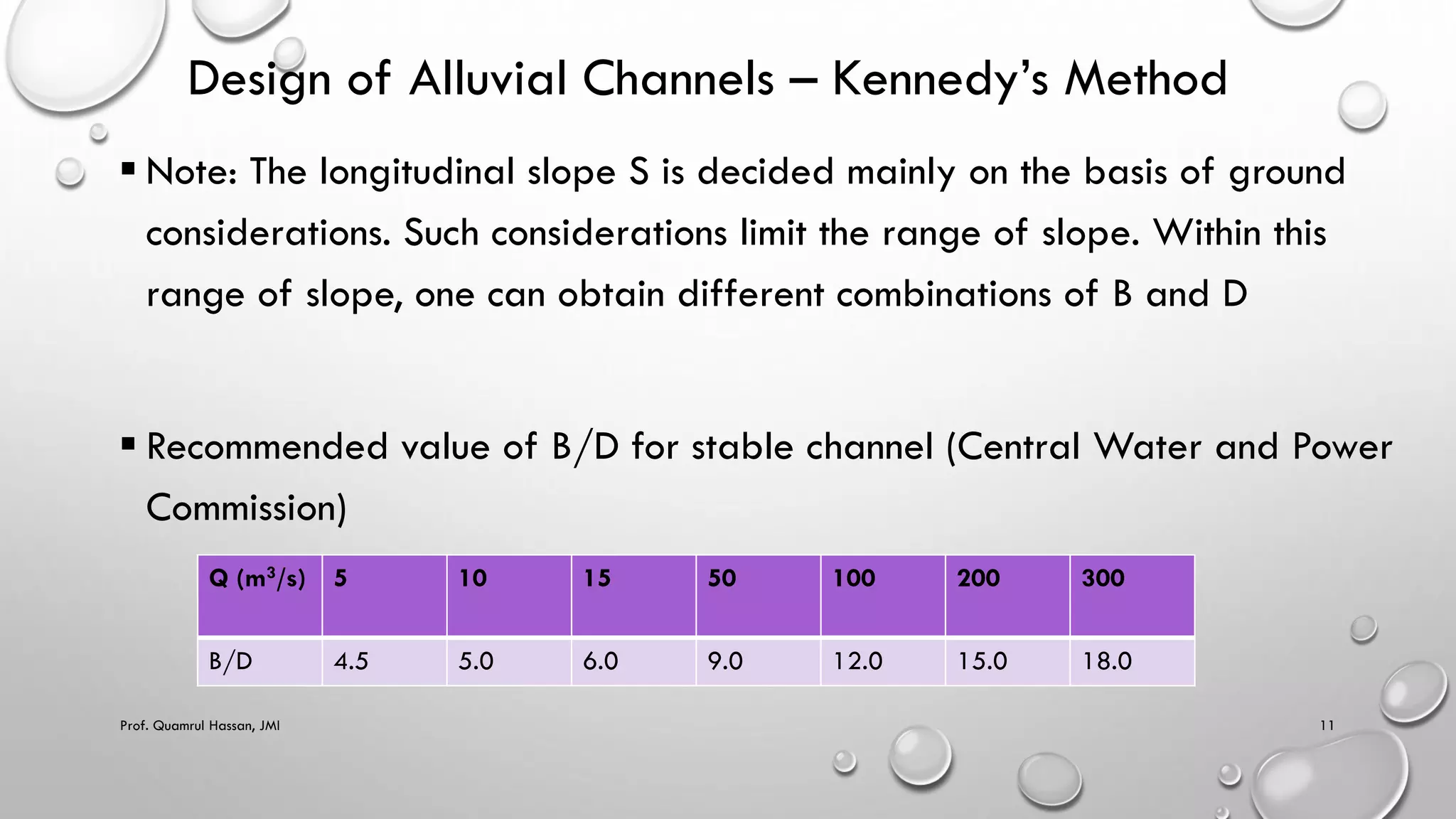 Design of Alluvial Channels – Kennedy’s Method
 Note: The longitudinal slope S is decided mainly on the basis of ground
considerations. Such considerations limit the range of slope. Within this
range of slope, one can obtain different combinations of B and D
 Recommended value of B/D for stable channel (Central Water and Power
Commission)
Q (m3/s) 5 10 15 50 100 200 300
B/D 4.5 5.0 6.0 9.0 12.0 15.0 18.0
Prof. Quamrul Hassan, JMI 11
 