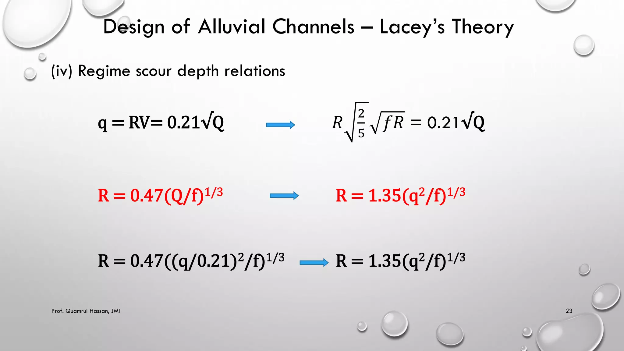 Design of Alluvial Channels – Lacey’s Theory
(iv) Regime scour depth relations
q = RV= 0.21√Q 𝑅
2
5
𝑓𝑅 = 0.21√Q
R = 0.47(Q/f)1/3 R = 1.35(q2/f)1/3
R = 0.47((q/0.21)2/f)1/3 R = 1.35(q2/f)1/3
Prof. Quamrul Hassan, JMI 23
 