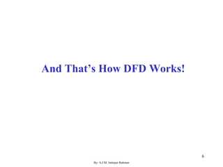 By: A.J.M. Imtiajur Rahman
6
And That’s How DFD Works!
 