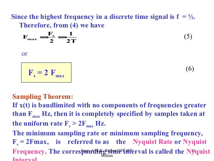 Lecture Digital Signal Processing Batch 2009