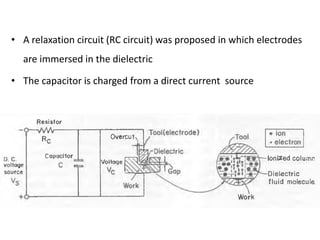 • A relaxation circuit (RC circuit) was proposed in which electrodes
are immersed in the dielectric
• The capacitor is charged from a direct current source
 