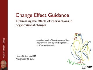 Change Effect Guidance

Hans de Haan (2013)

Optimazing the effects of interventions in
organizational changes

a random bunch of loosely connected lines
may very well form a perfect organism …
… if you want to see it

Hanze University IFM
November 28, 2013

 