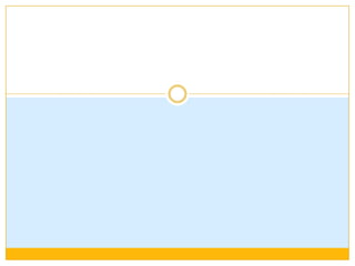 Summary of Mendel’s Principles
