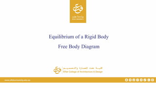 Lecture Eight Equilibrium of Rigid Body.pptx