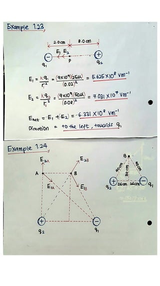 1.2 Electric Field