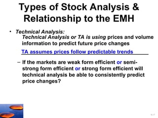 Emh Graph lecture EMH for the market efficiency .. | PPT