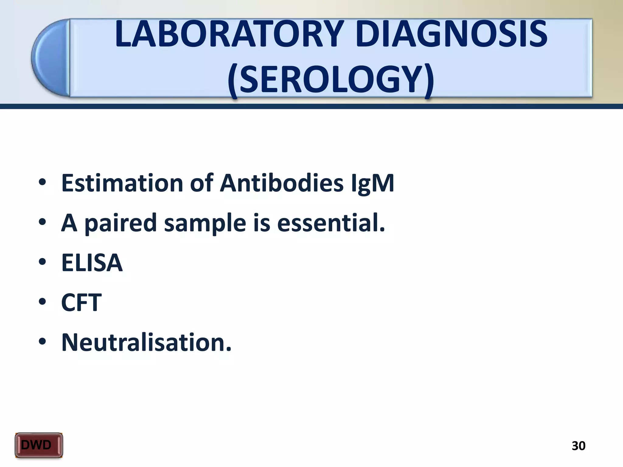 LABORATORY DIAGNOSIS
(SEROLOGY)
30DWD
• Estimation of Antibodies IgM
• A paired sample is essential.
• ELISA
• CFT
• Neutralisation.