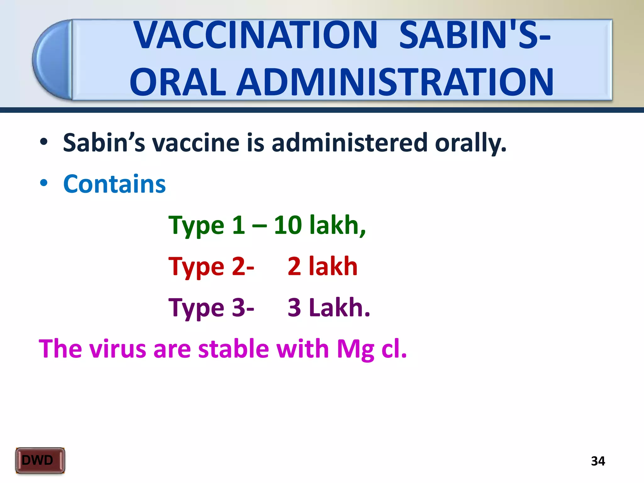 VACCINATION SABIN'S-
ORAL ADMINISTRATION
34DWD
• Sabin’s vaccine is administered orally.
• Contains
Type 1 – 10 lakh,
Type 2- 2 lakh
Type 3- 3 Lakh.
The virus are stable with Mg cl.